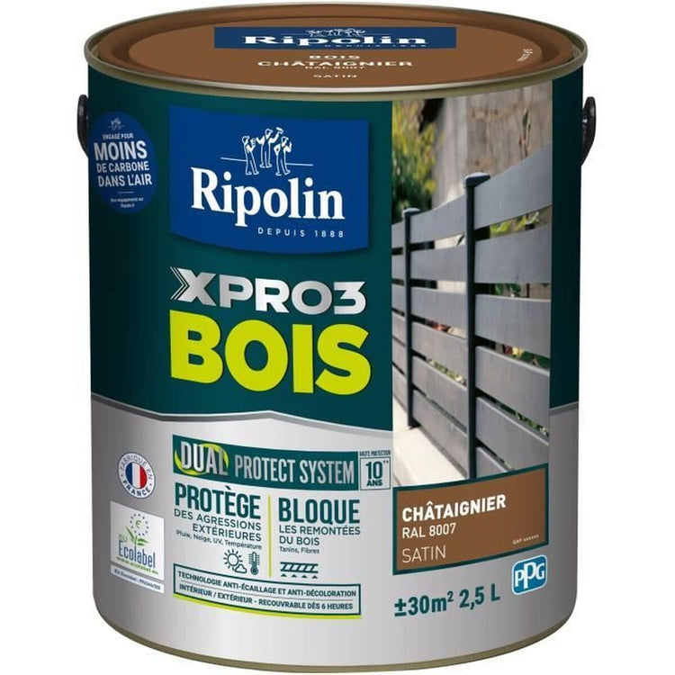 Pinturas, tintes y disolventes